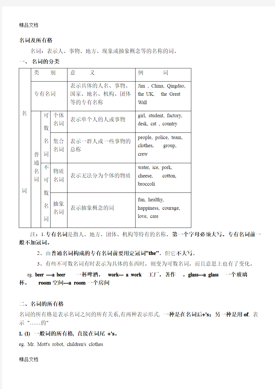 初中名词所有格讲解及练习及答案(汇编)