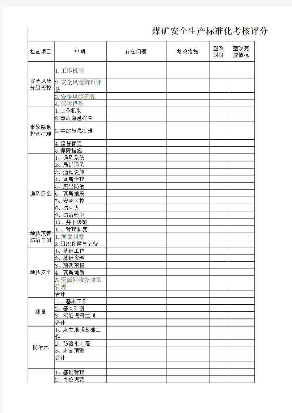 质量标准化评分表15 (13)