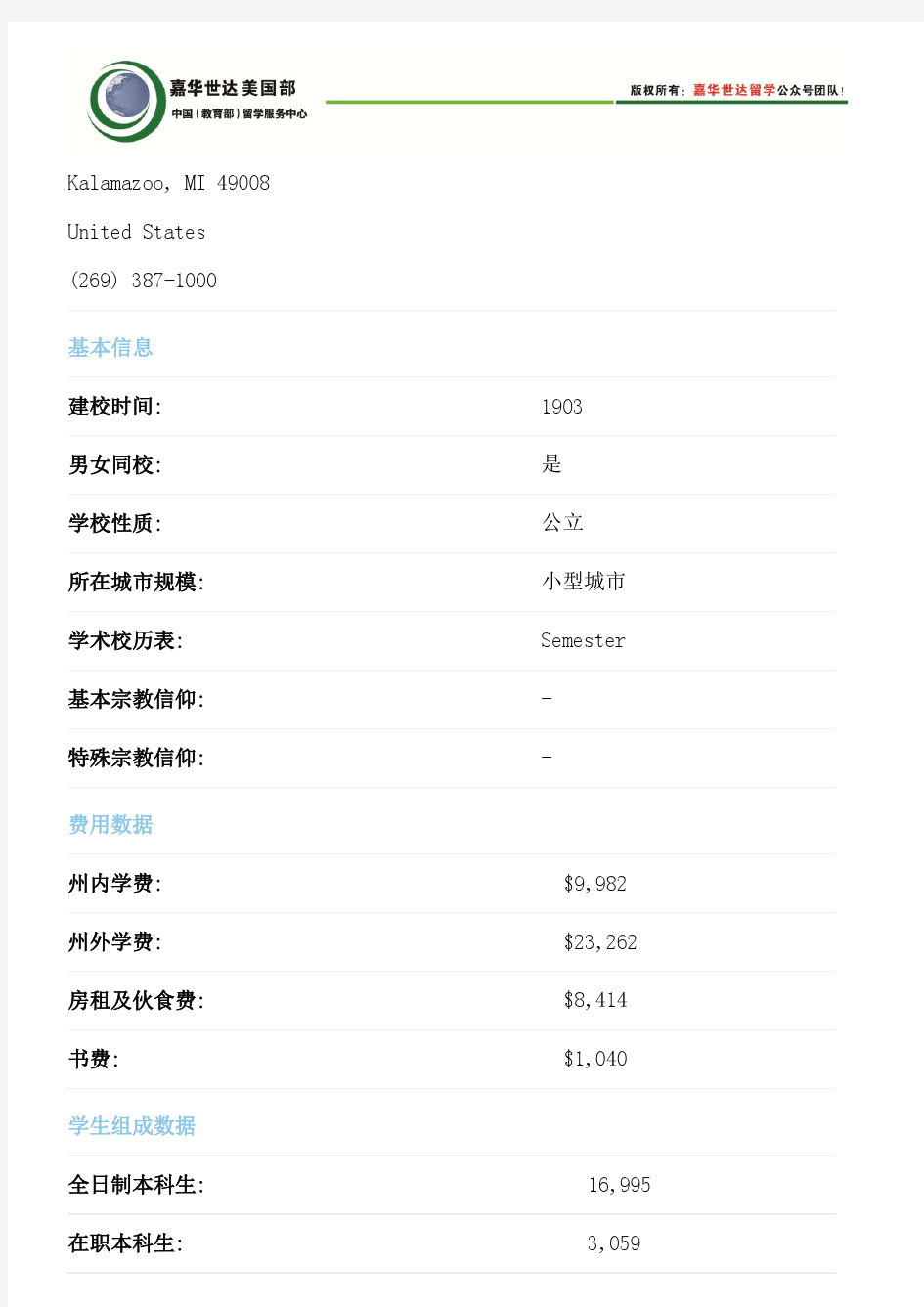 美国西密歇根大学(Western Michigan University)介绍