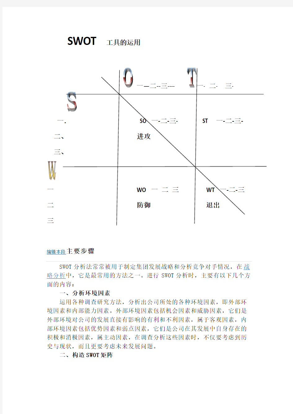 SWOT 工具的运用