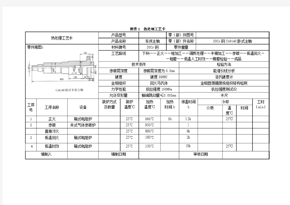 20Cr钢卧式车床主轴热处理工艺卡