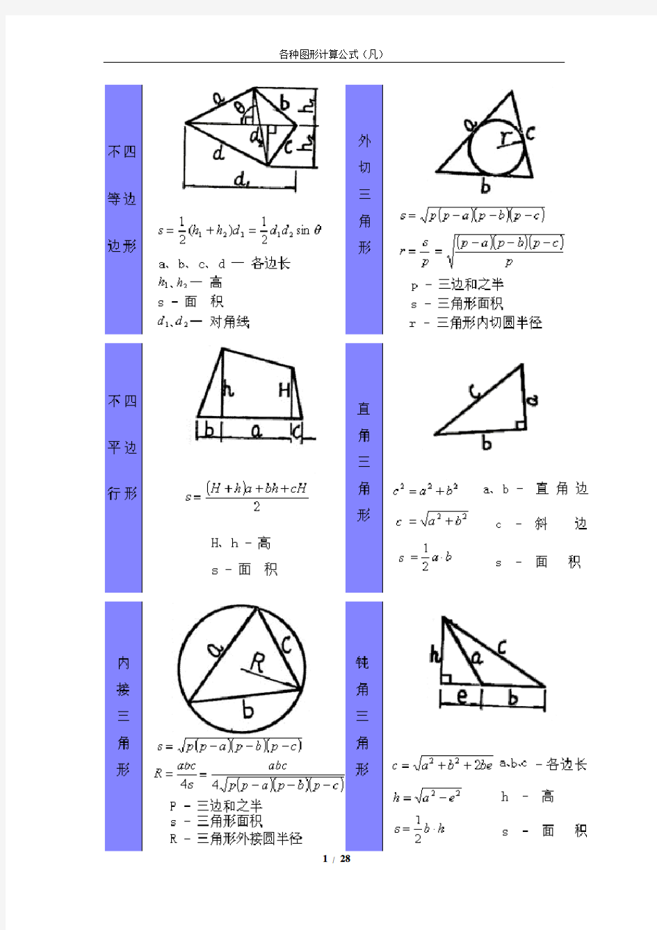 预算员必备：各种几何图形计算公式