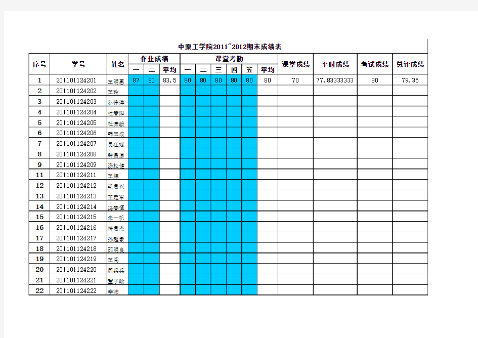 中原工学院2011~2012期末成绩表