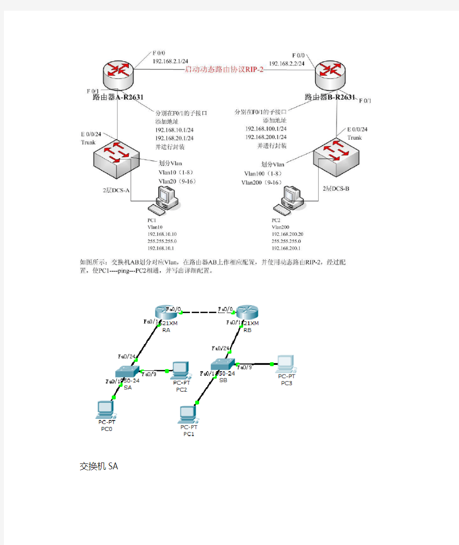 关于OSPF RIP单臂路由配置