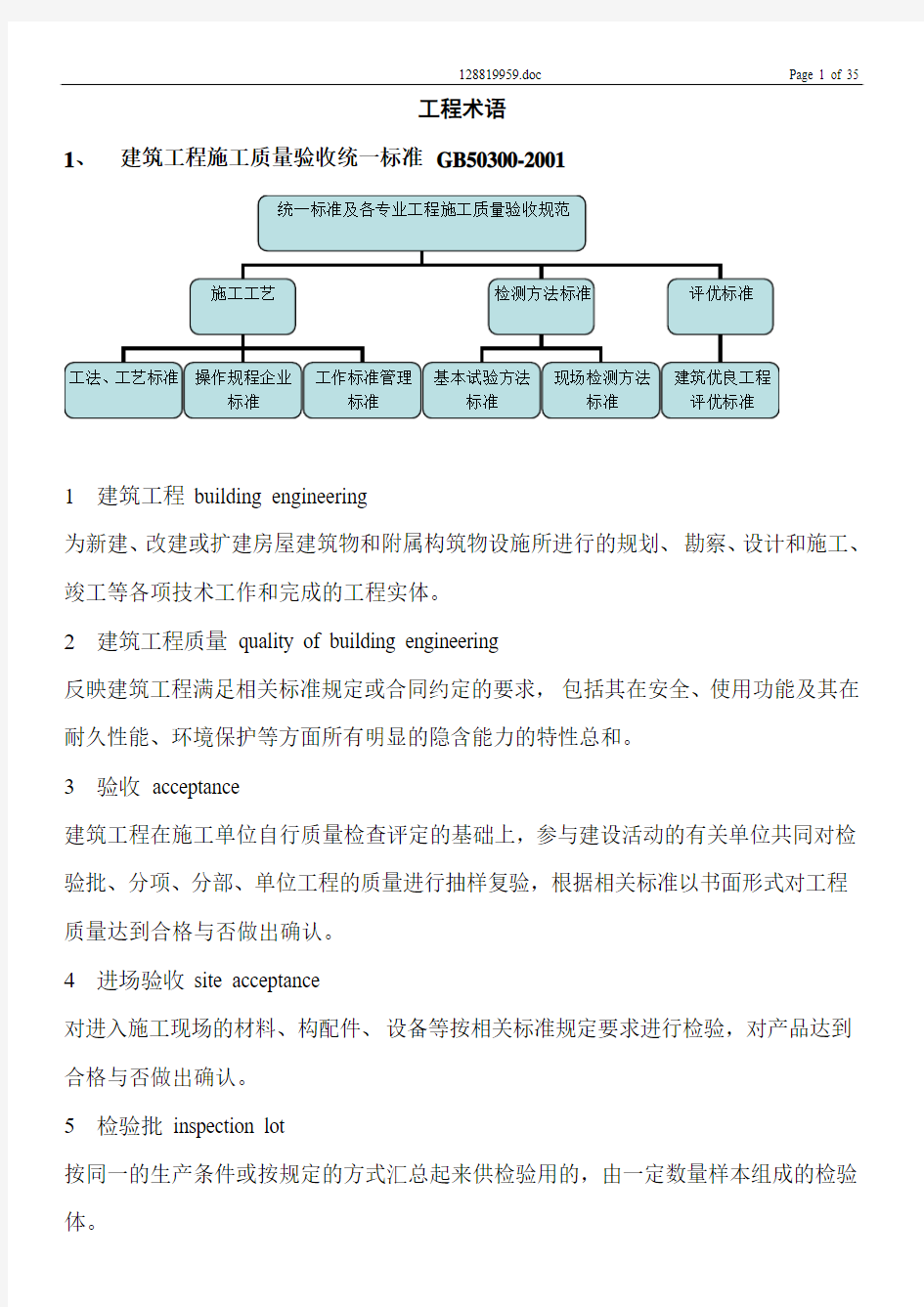 工程术语