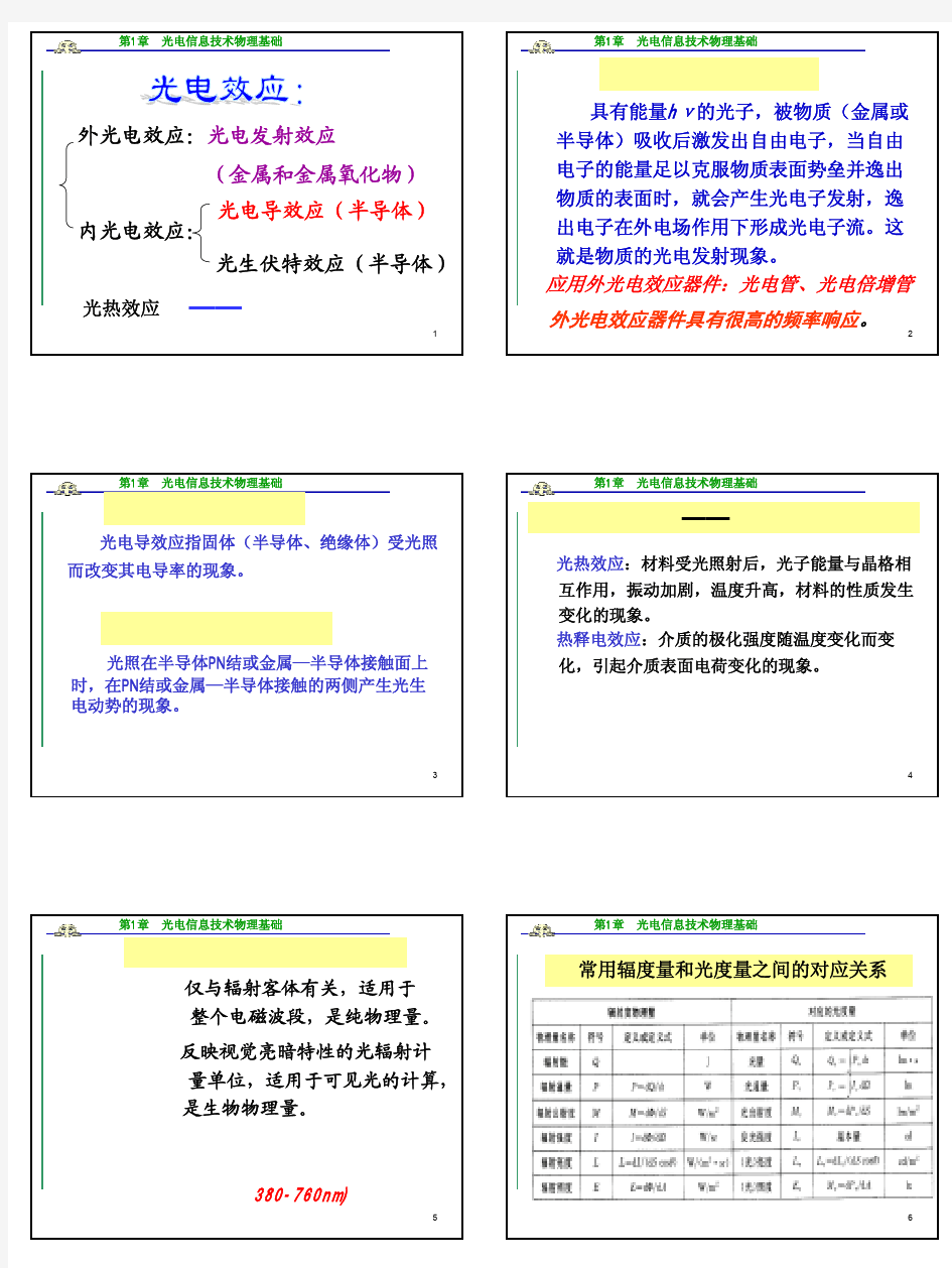 光电—第1章理论基础6