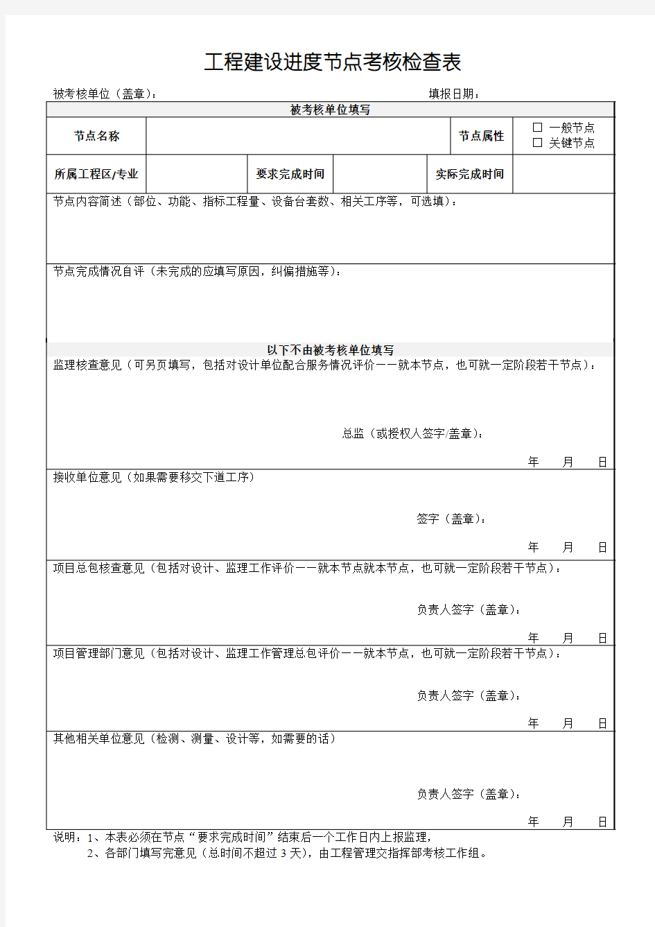 工程建设项目节点考核检查表(样表)