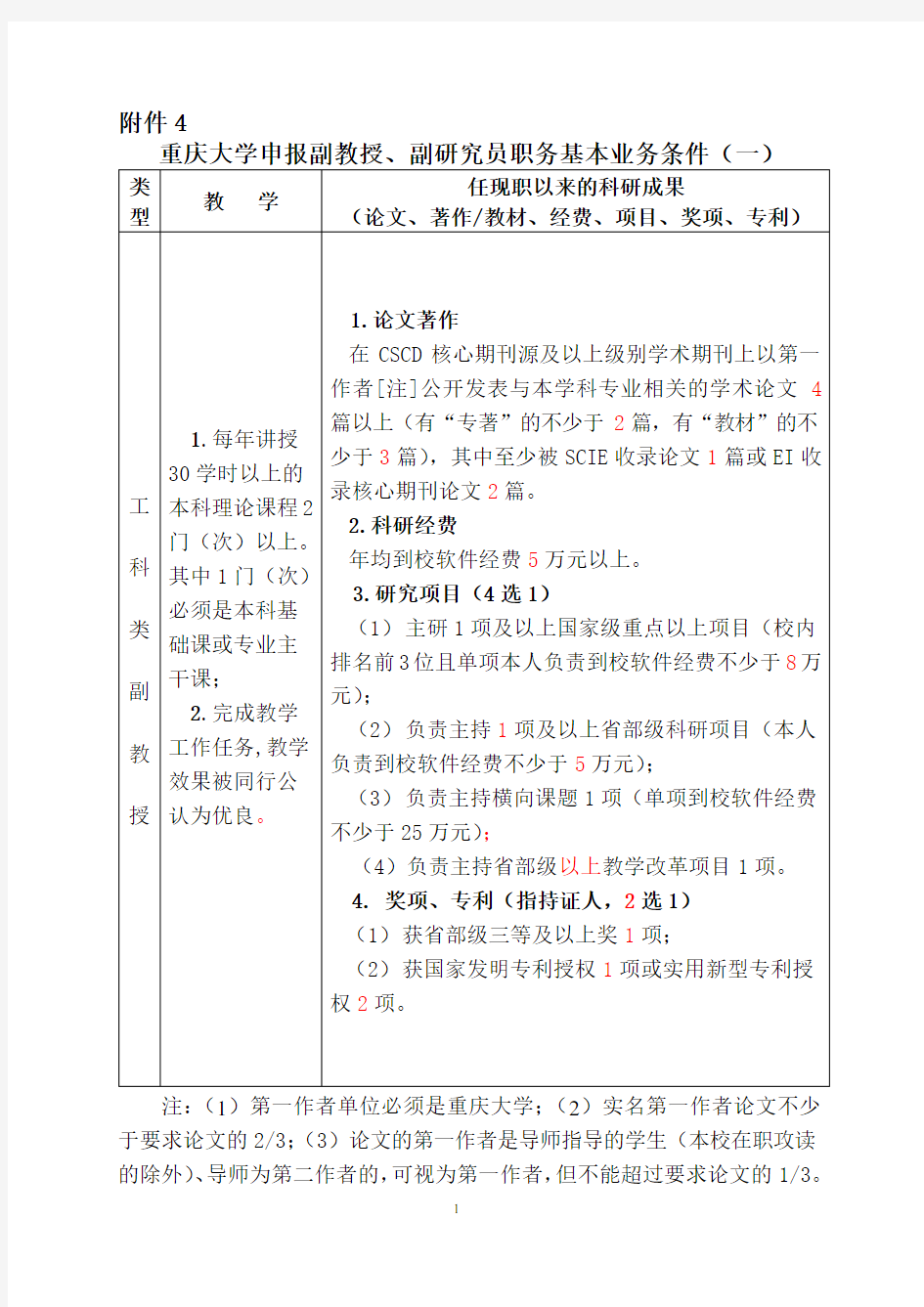 4.重庆大学申报副教授、副研究员职务基本业务条件