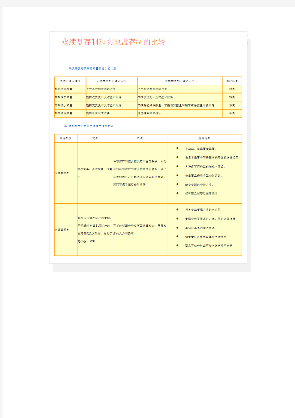 永续盘存制和实地盘存制的比较