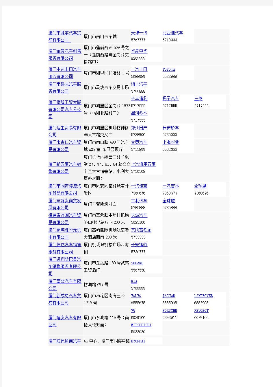 厦门汽车经销商名录