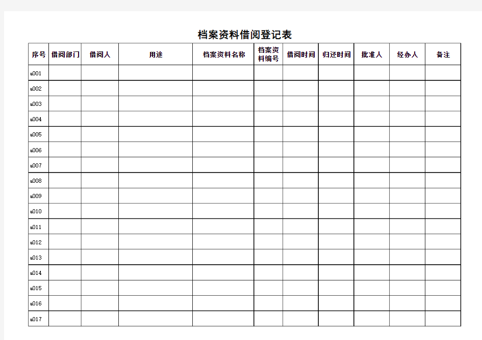 档案资料借阅登记表