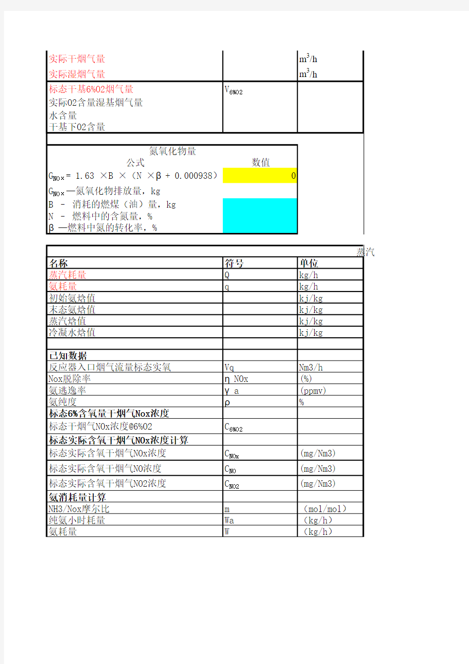 锅炉烟气量计算