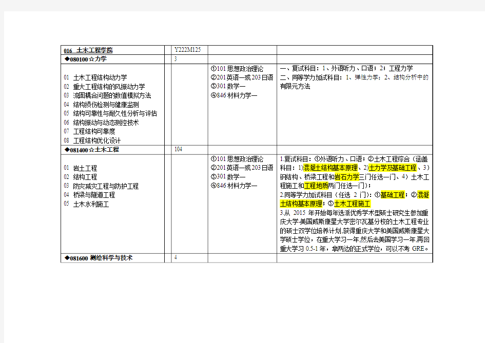 重庆大学土木工程考研科目