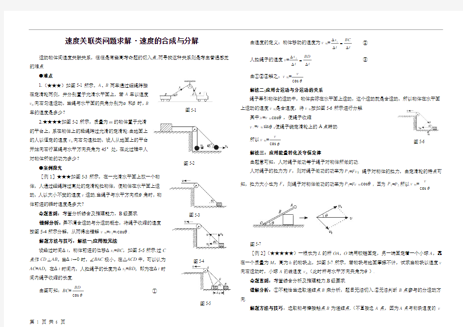 速度关联类问题求解速度的合成与分解