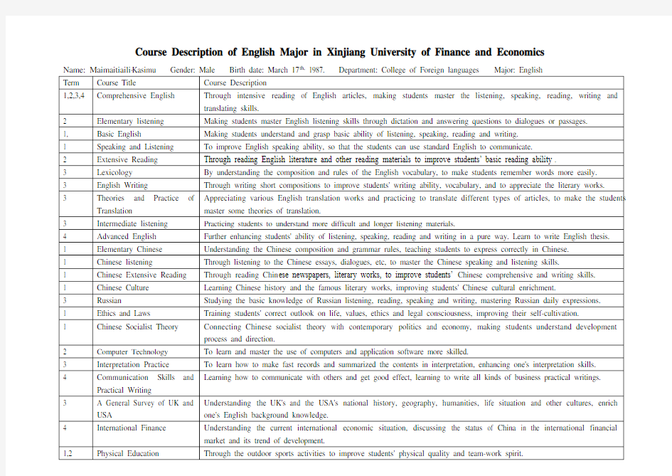 英语专业课程描述英文版模板