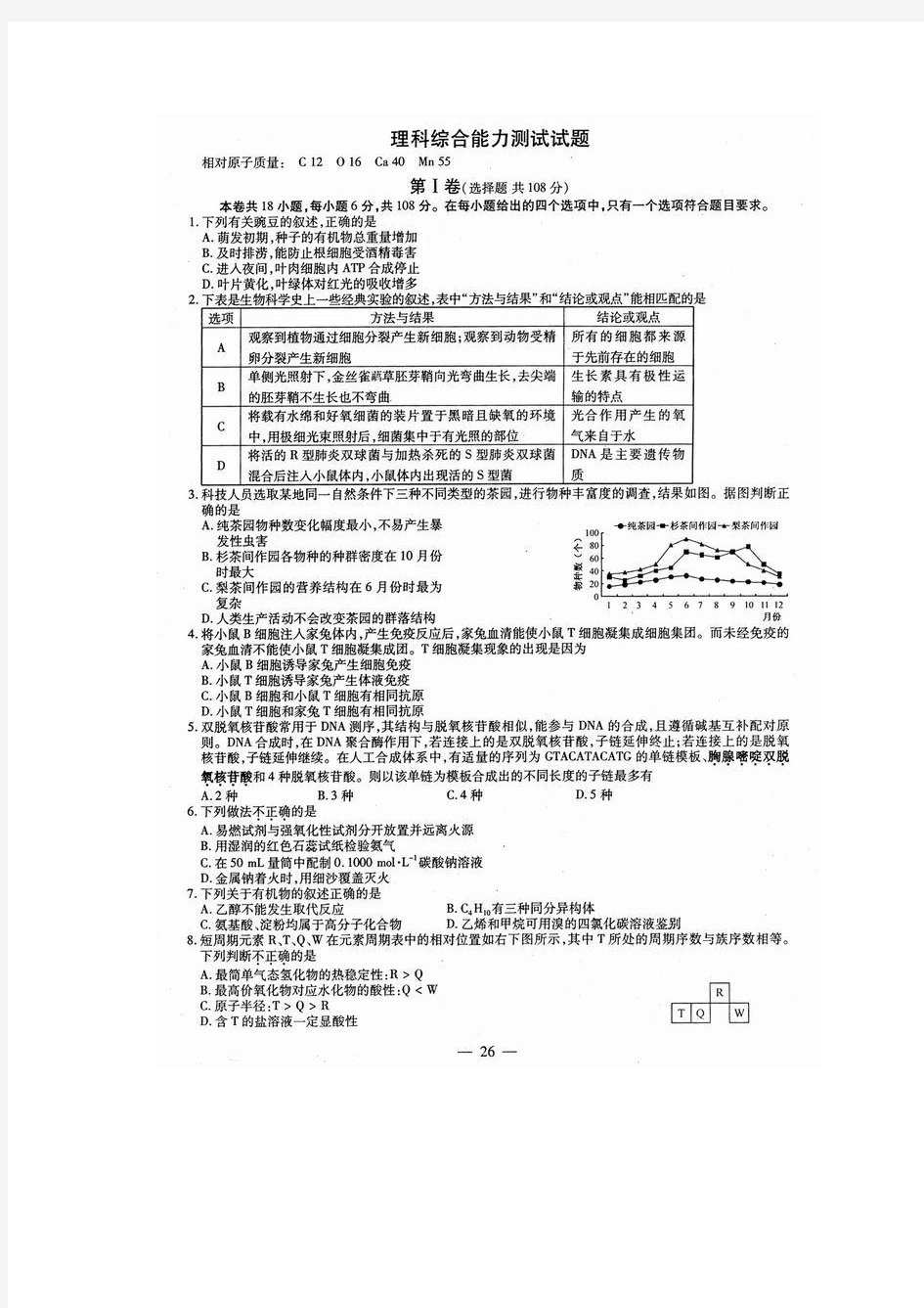 [无水印,全文库最清晰,图片版]2012年福建高考理综卷(理科综合能力测试)及答案.doc