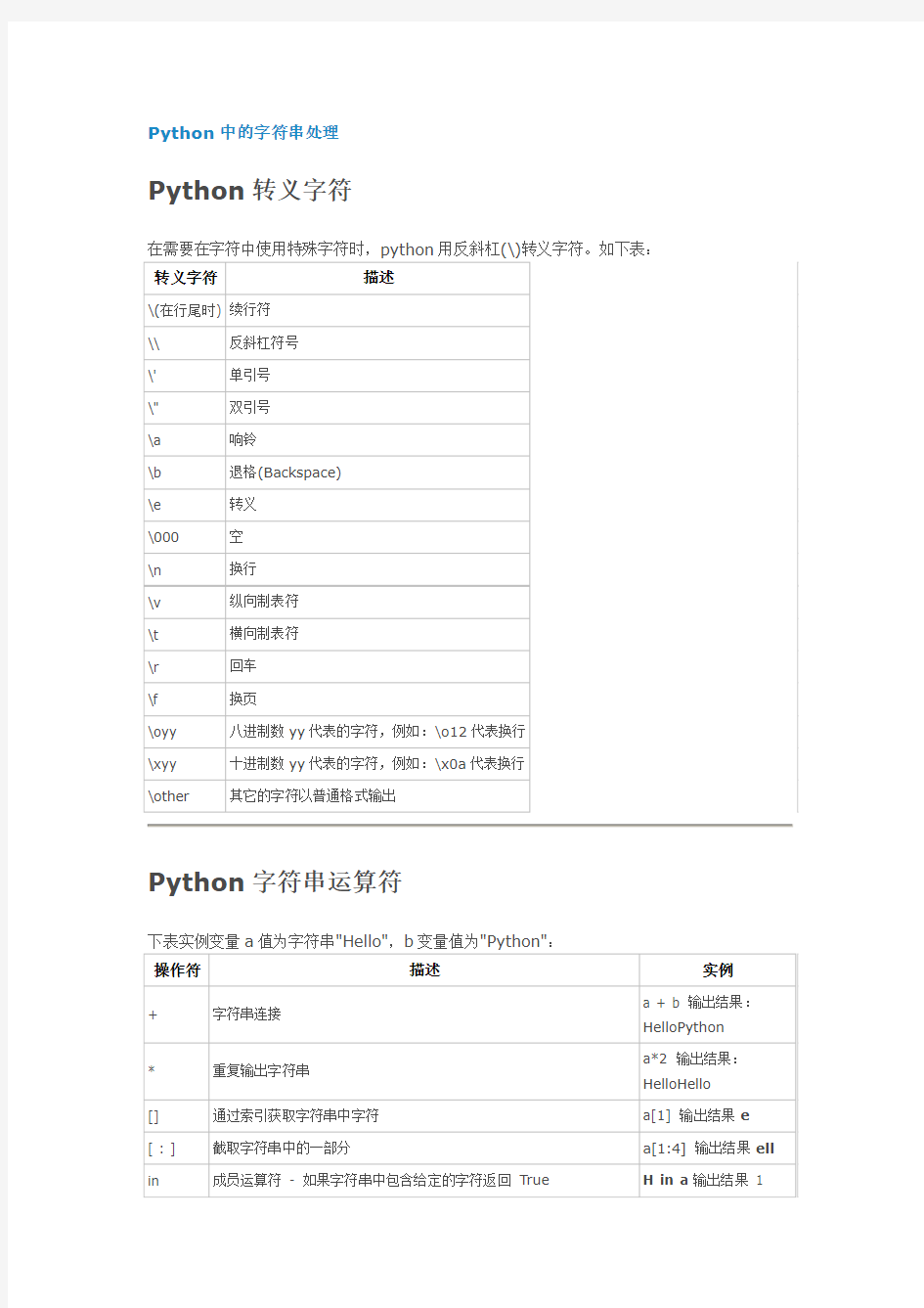 Python中的字符串处理