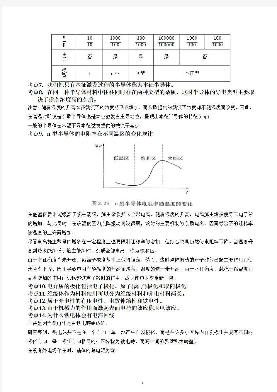 材料物理性能 考点汇总