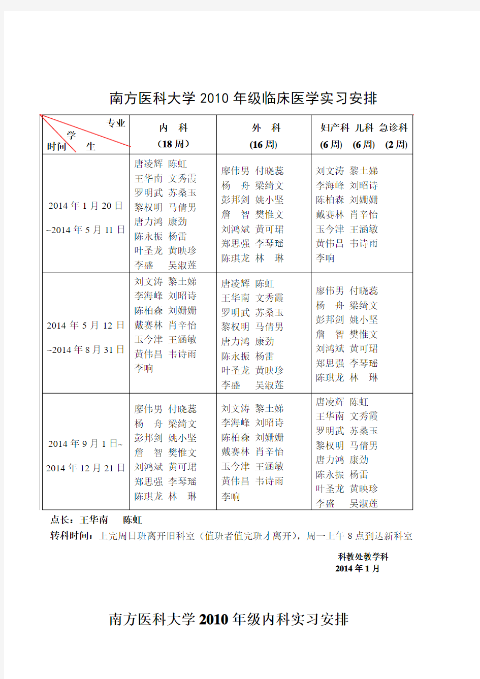 南方医科大学2010年级临床医学实习安排