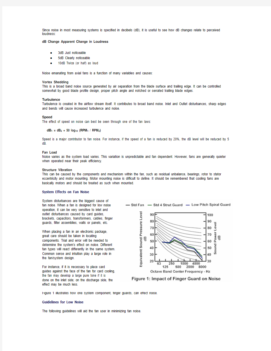 Acoustic Noise-Causes, Rating system, design guideline