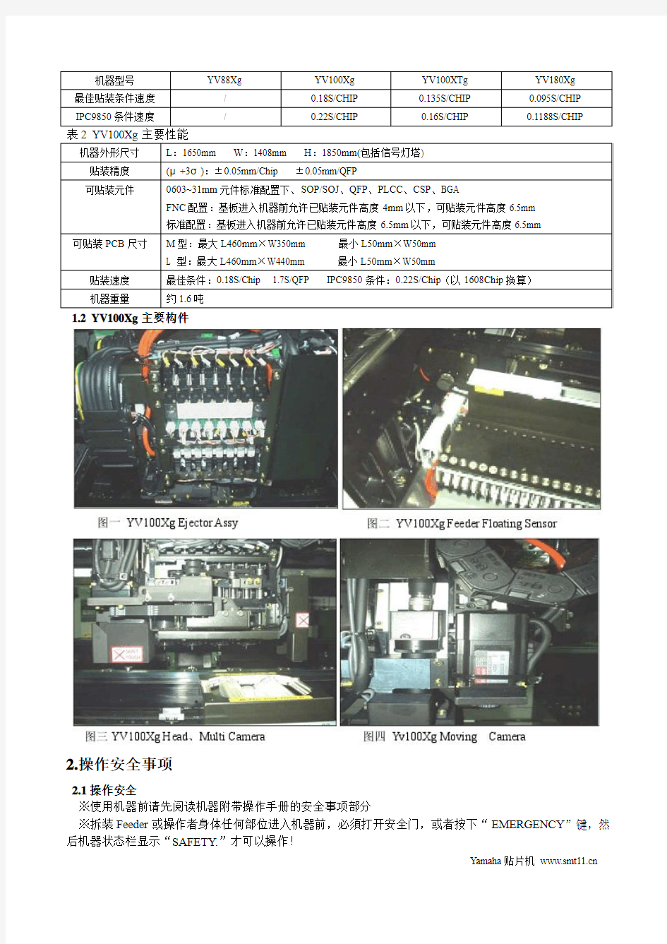 雅马哈YAMAHA YV100-Xg操作说明书中文版