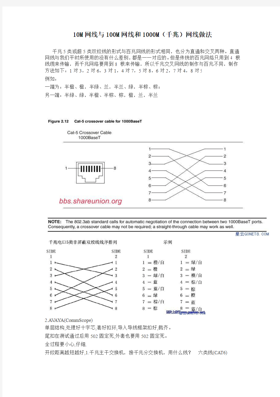 10M_100M网线和1000M网线标准做法