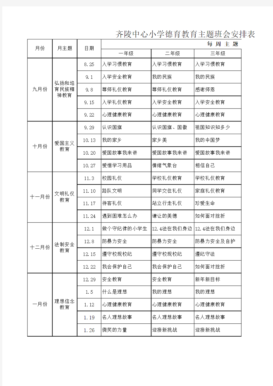 2014-2015第一学期主题班会安排表