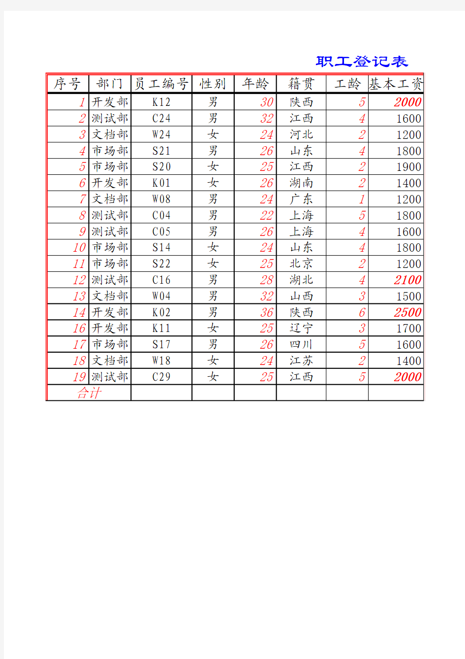 Excel数据库操作练习题