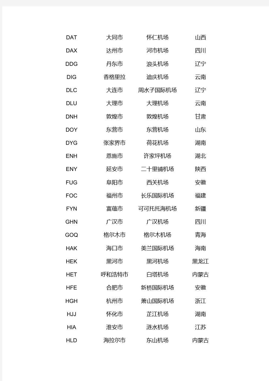 中国各城市机场三字代码