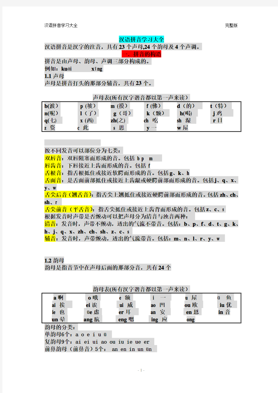 汉语拼音学习大全___完整版