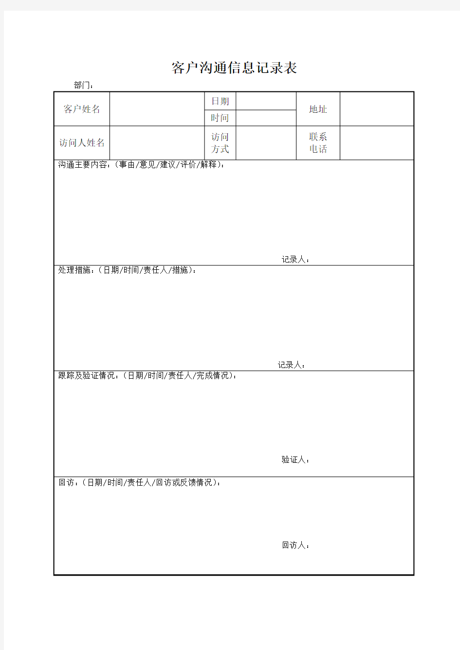 客户沟通记录表