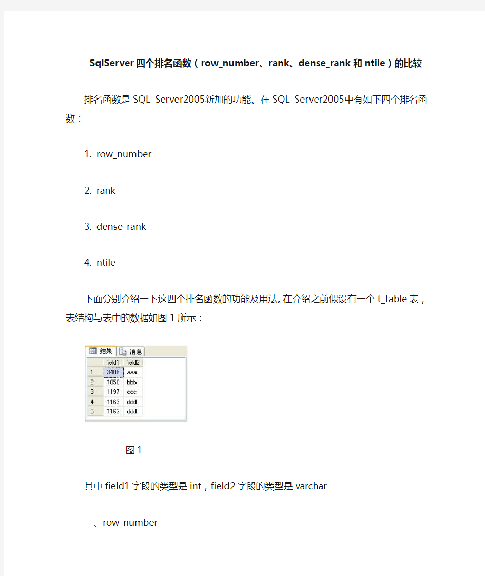 sqlserver 四个排序函数