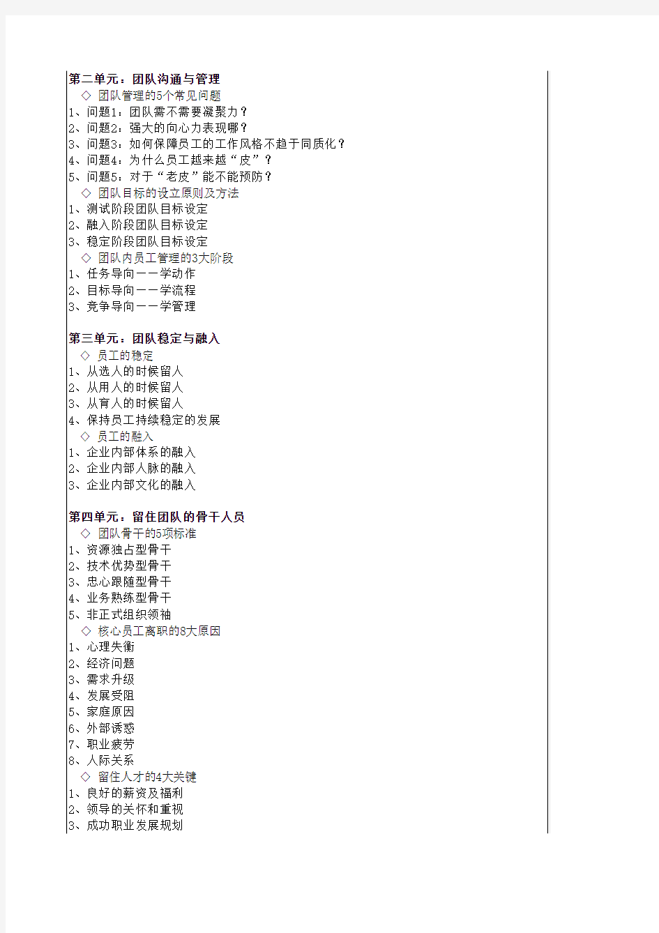 中高层干部核心管理技能——高绩效团队建设与管理