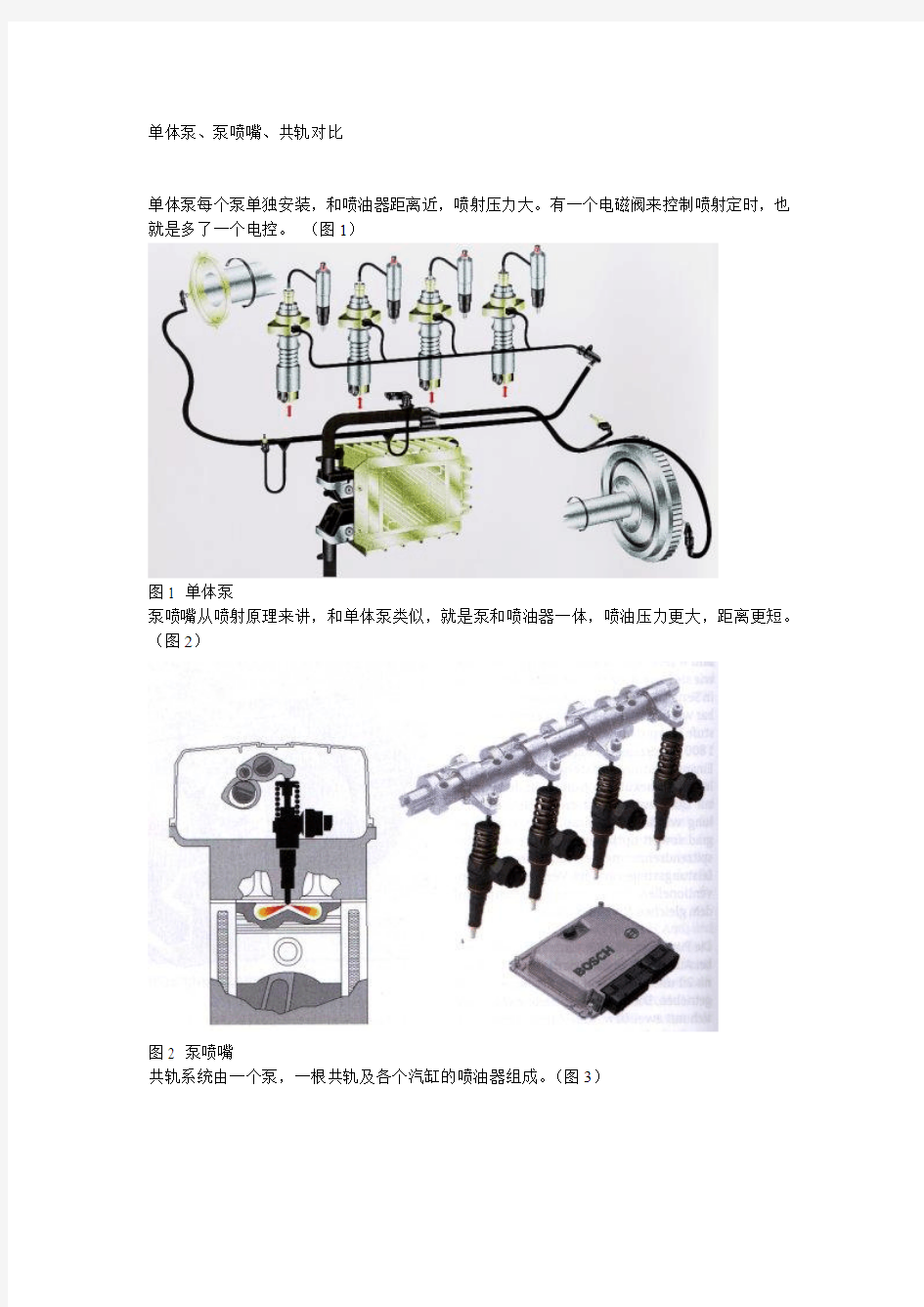 泵喷嘴,单体泵,共轨