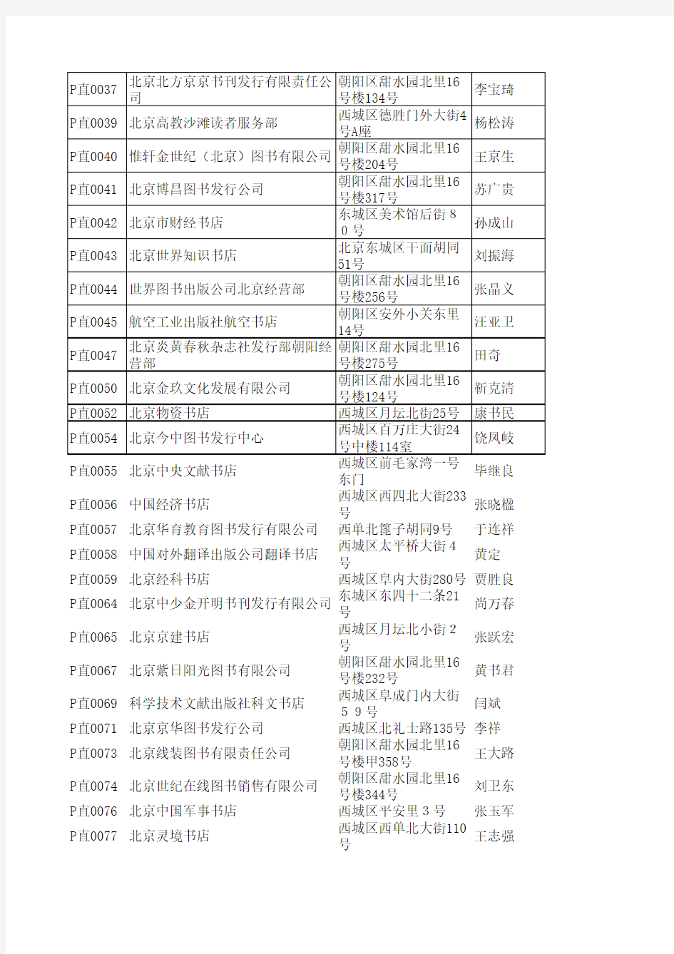 北京市出版社和图书公司869个电话