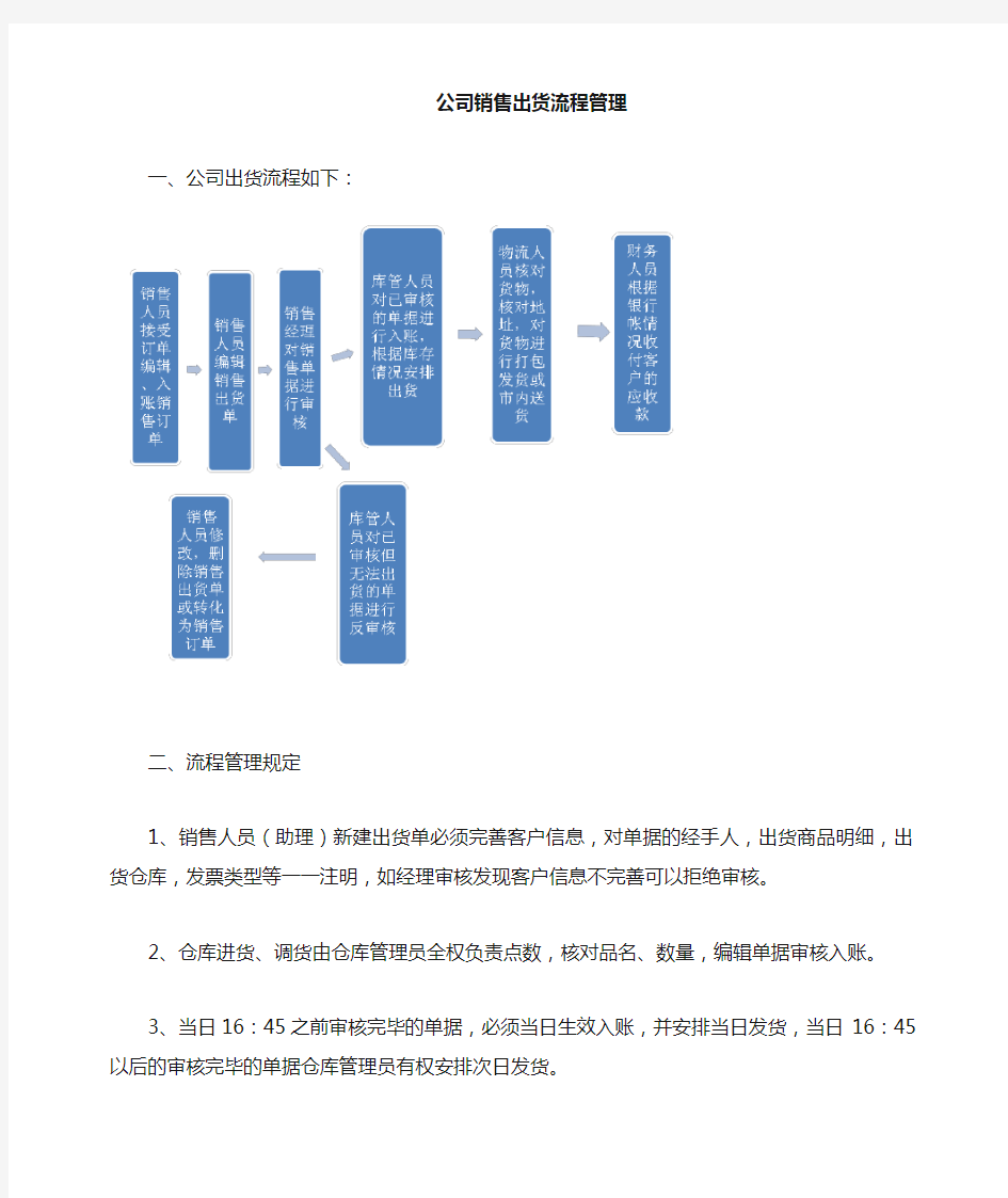 销售出货流程管理