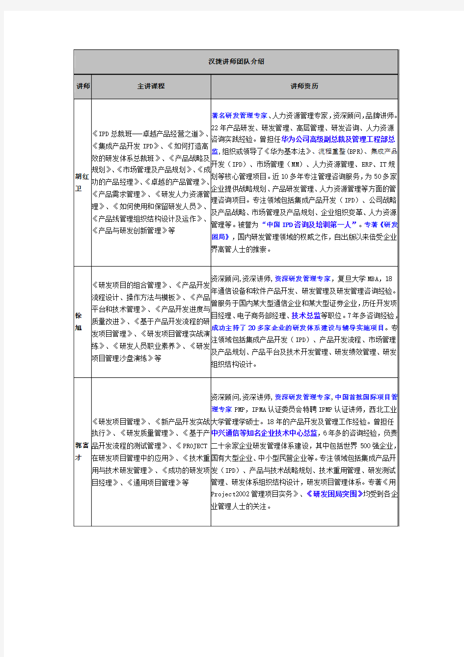 汉捷专家团队介绍20111110更新