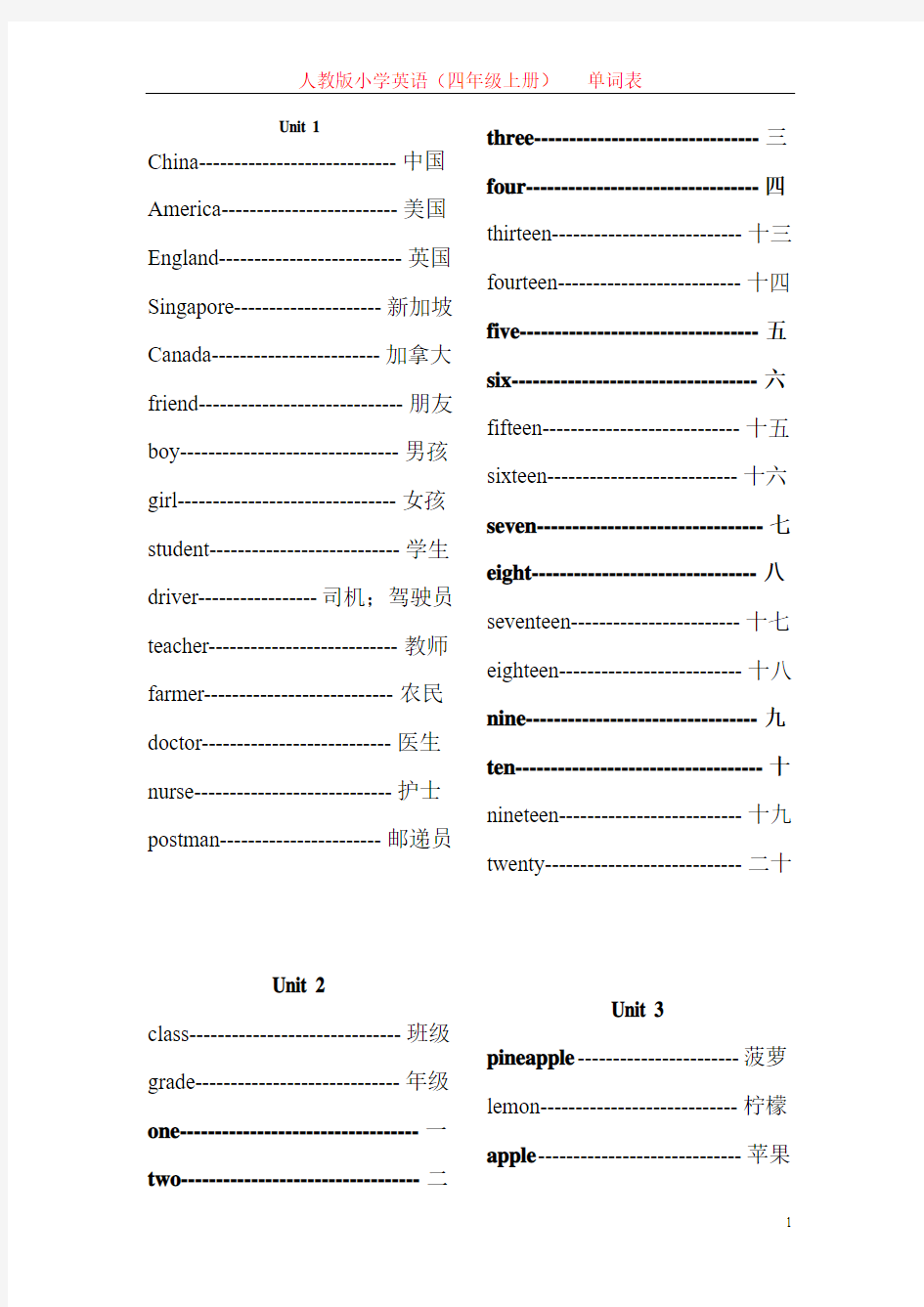 小学英语四年级上册单词表