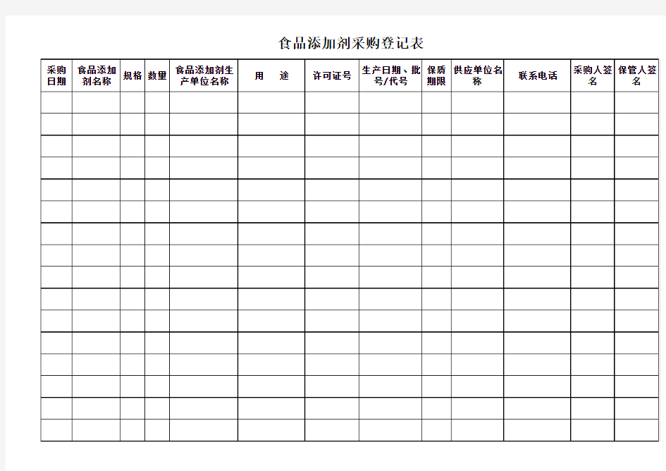 食品添加剂采购登记表