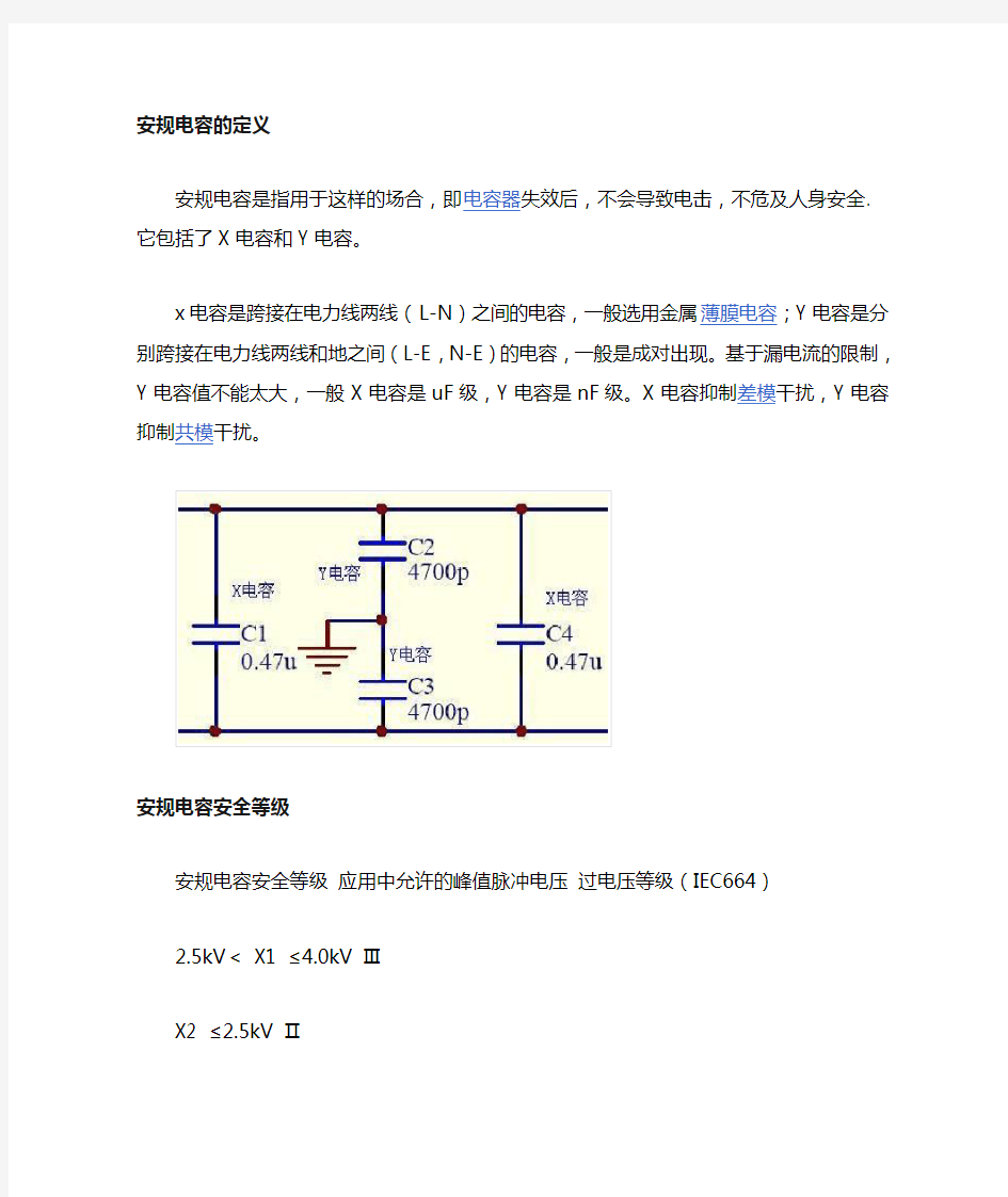 安规电容的分类