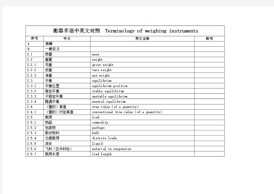 衡器术语中英文对照