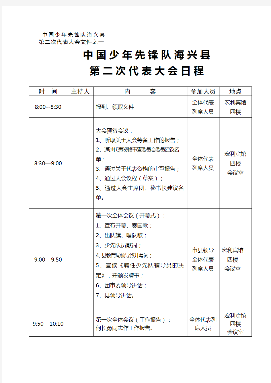 2015市县少代会全套资料