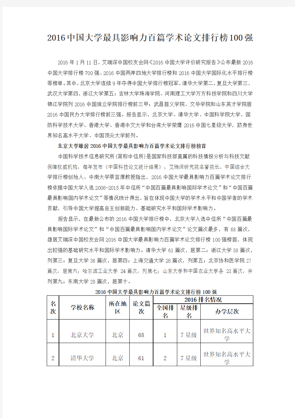 2016中国大学最具影响力百篇学术论文排行榜100强