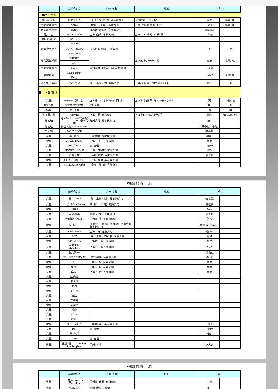 南京水游城入驻品牌商家汇总表