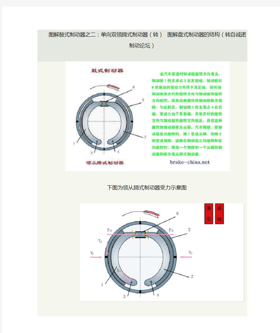 领从式制动蹄图解