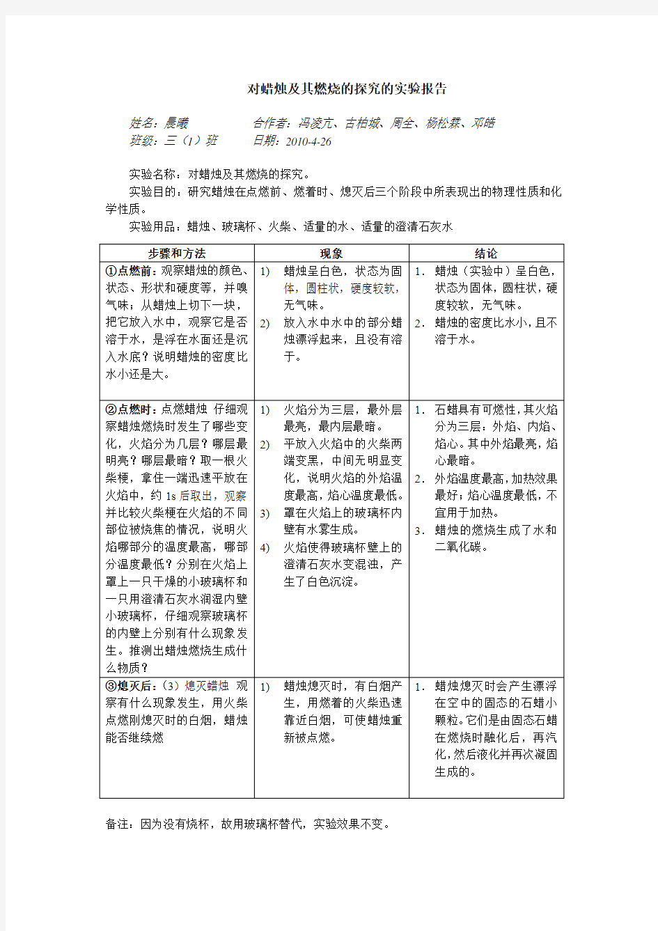 实验活动一：对蜡烛及其燃烧的探究的实验报告