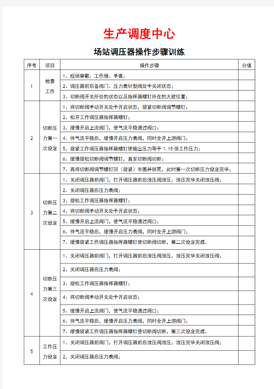 天然气场站调压器操作步骤训练