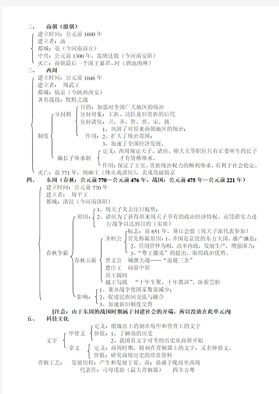 七年级历史复习提纲