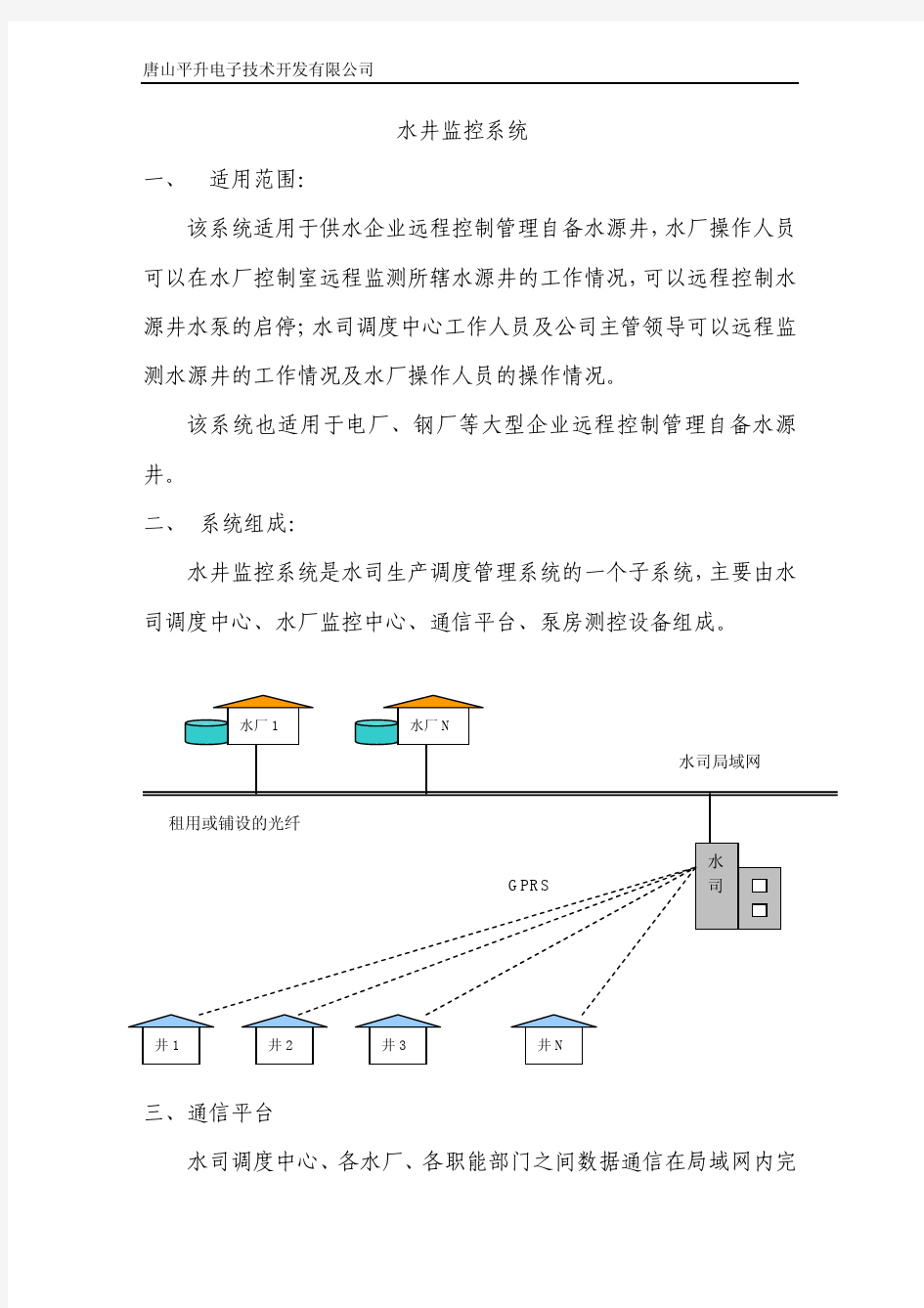 水井监控系统