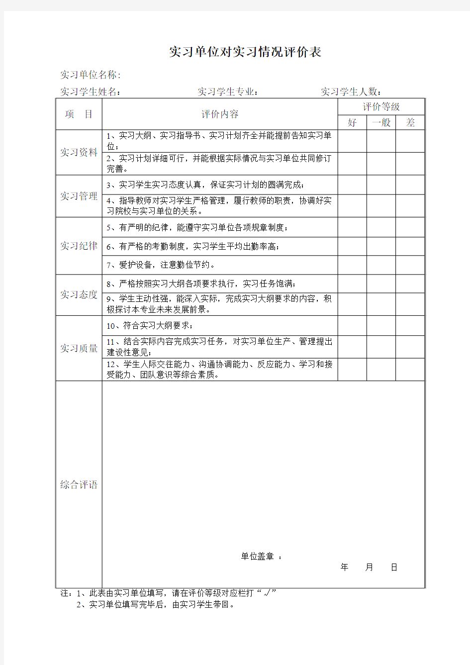 实习单位对实习情况评价表